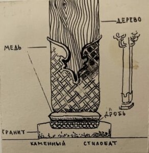 Антисейсмическое устройство опоры колонны буддийского (/) храма Эсутору (ныне г. Корсаков) на Южном Сахалине. I половина ХХ в.
1951; бумага, тушь, перо. 6х6
